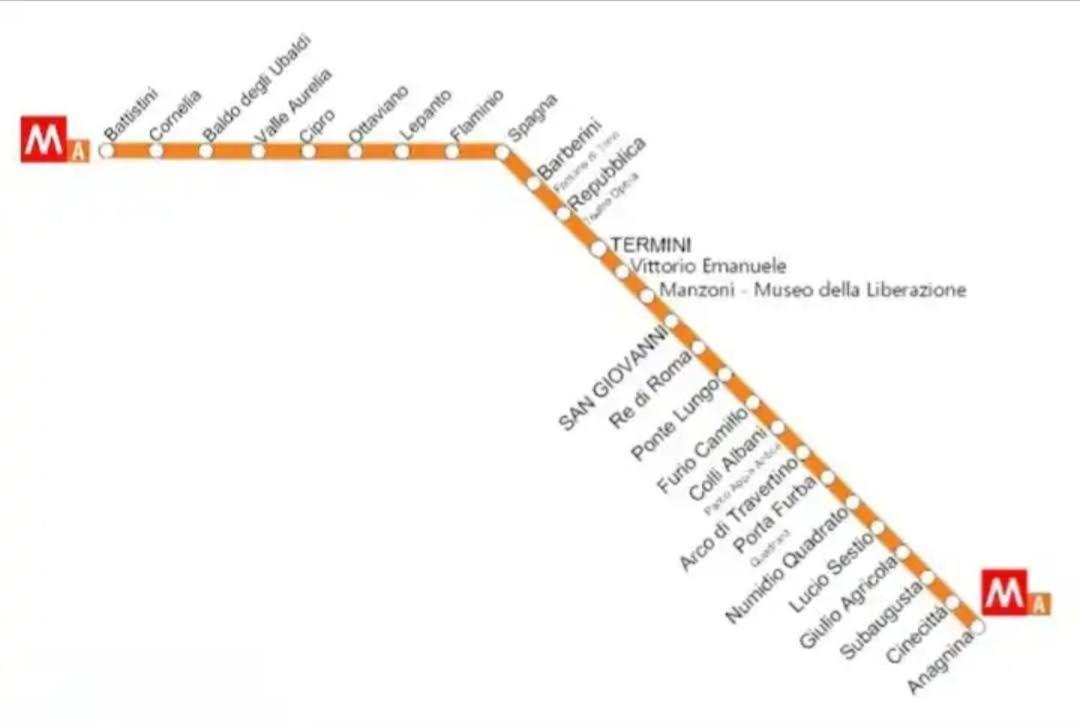 Urban Welcome Metro Battistini Rome Luaran gambar
