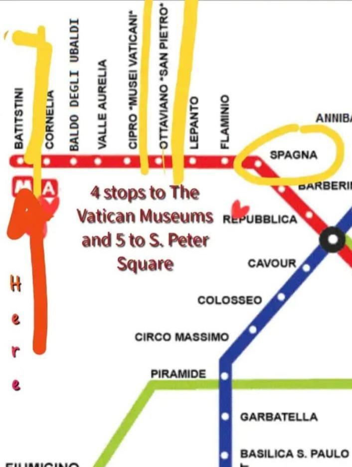 Urban Welcome Metro Battistini Rome Luaran gambar