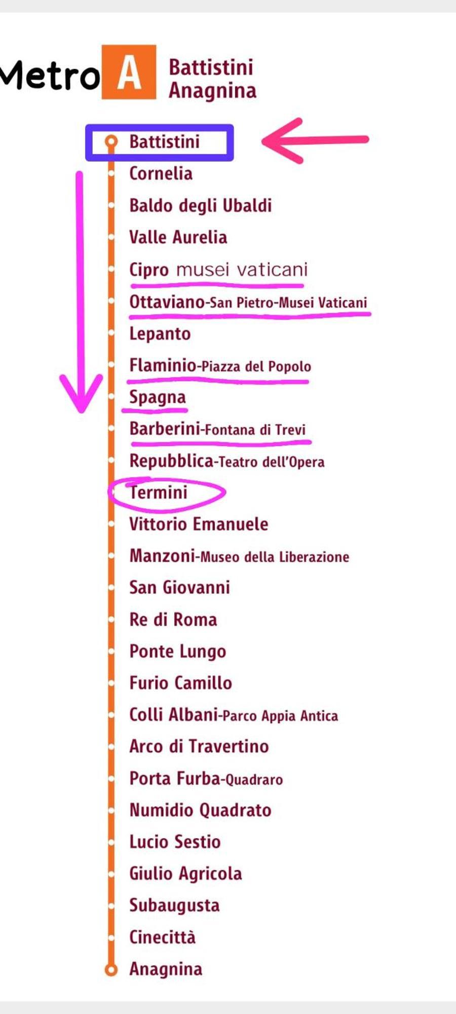 Urban Welcome Metro Battistini Rome Luaran gambar
